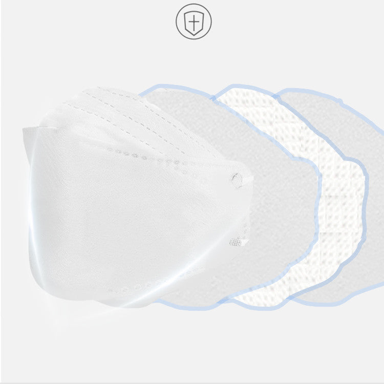 Kn95 Mask 3d Three-dimensional Summer Breathable And Dustproof Disposable Four-layer Willow Leaf-type Printing Respirator