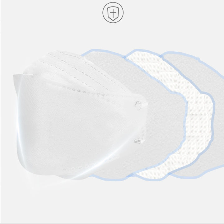 Kn95 Mask 3d Three-dimensional Summer Breathable And Dustproof Disposable Four-layer Willow Leaf-type Printing Respirator