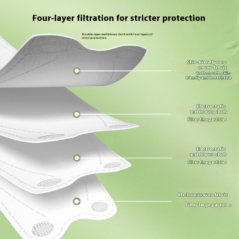 Three-dimensional Kn95 Disposable Four-layer Color Mask